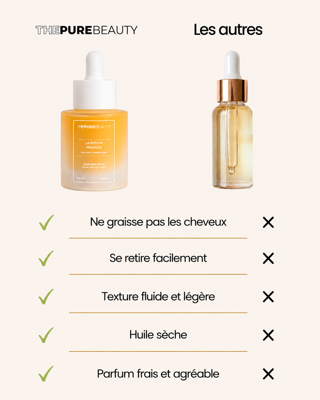 The magic potion - Hair transformation