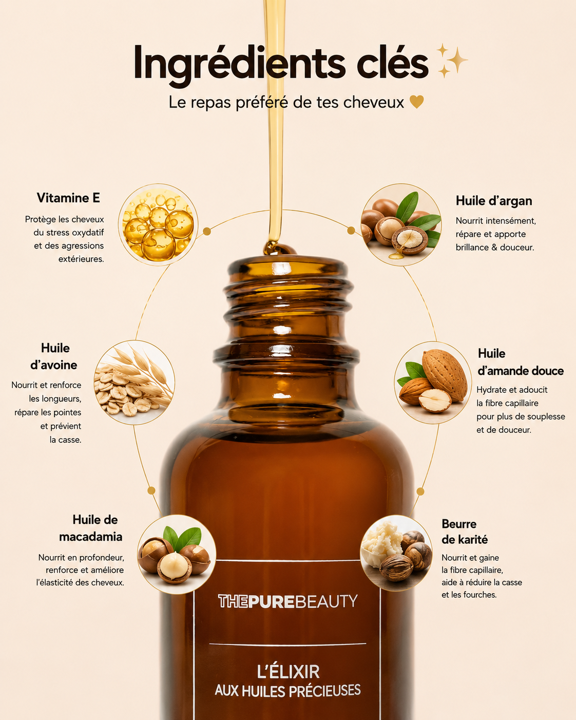 Elixir with precious oils - Hair repair
