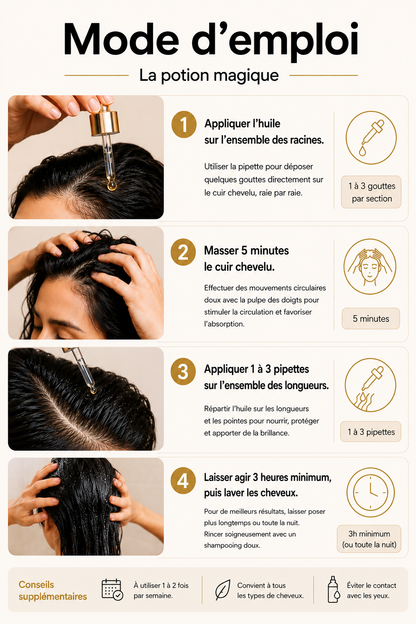 The magic potion - Hair transformation