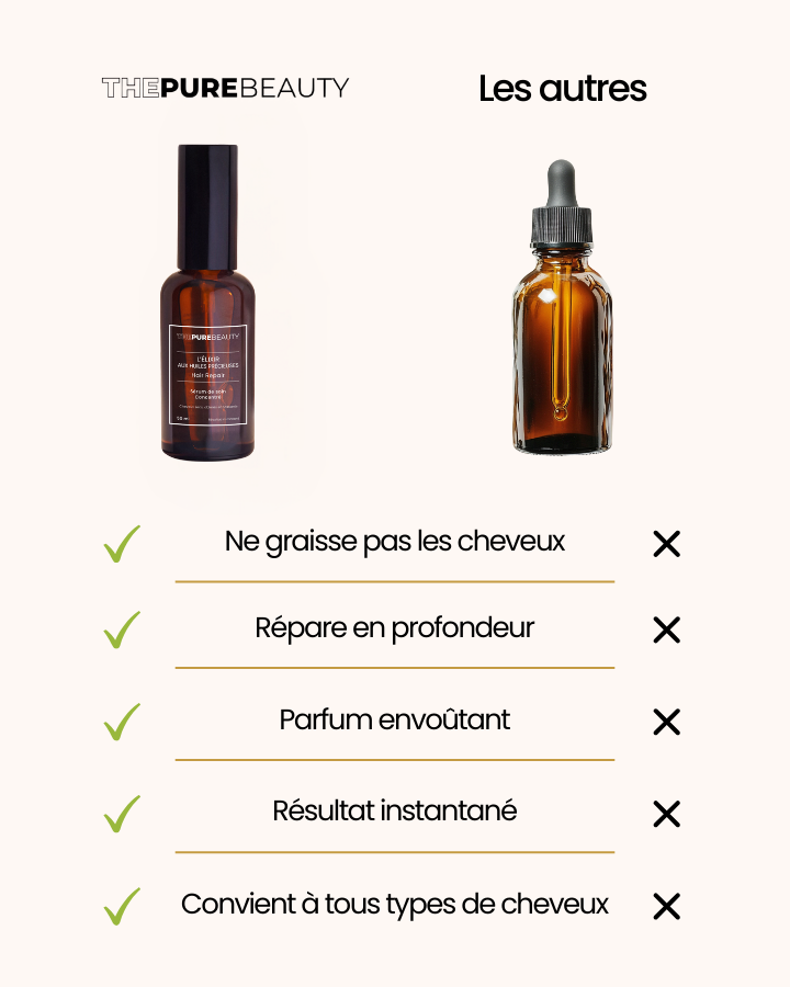 Elixir with precious oils - Hair repair