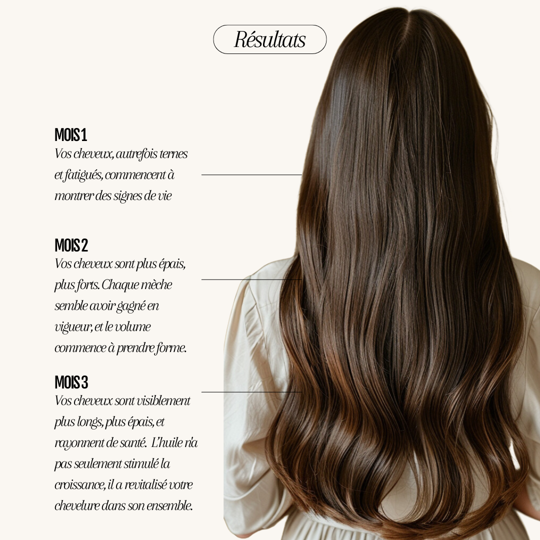 La potion magique Huile pousse et densité THEPUREBEAUTY