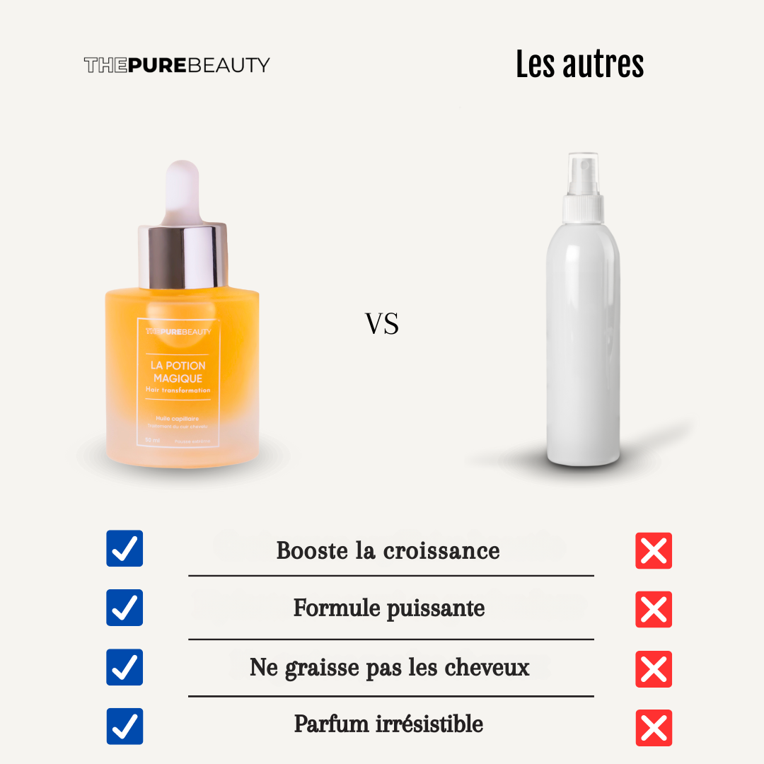 La potion magique Huile pousse et densité THEPUREBEAUTY