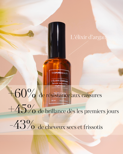 L'Élixir aux huiles précieuses - Hair Repair