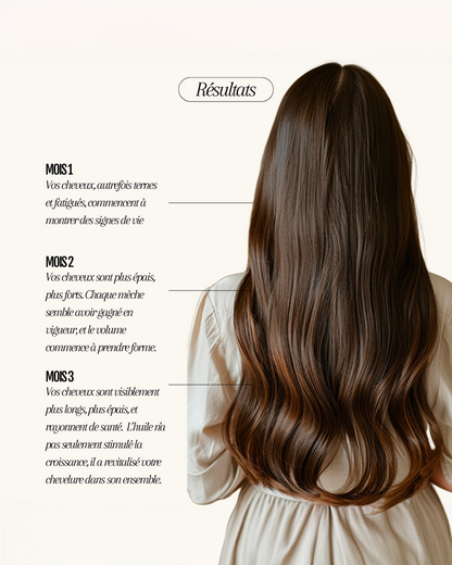 La potion magique - Hair transformation